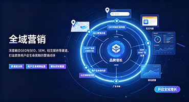 赣州外贸GEO出海